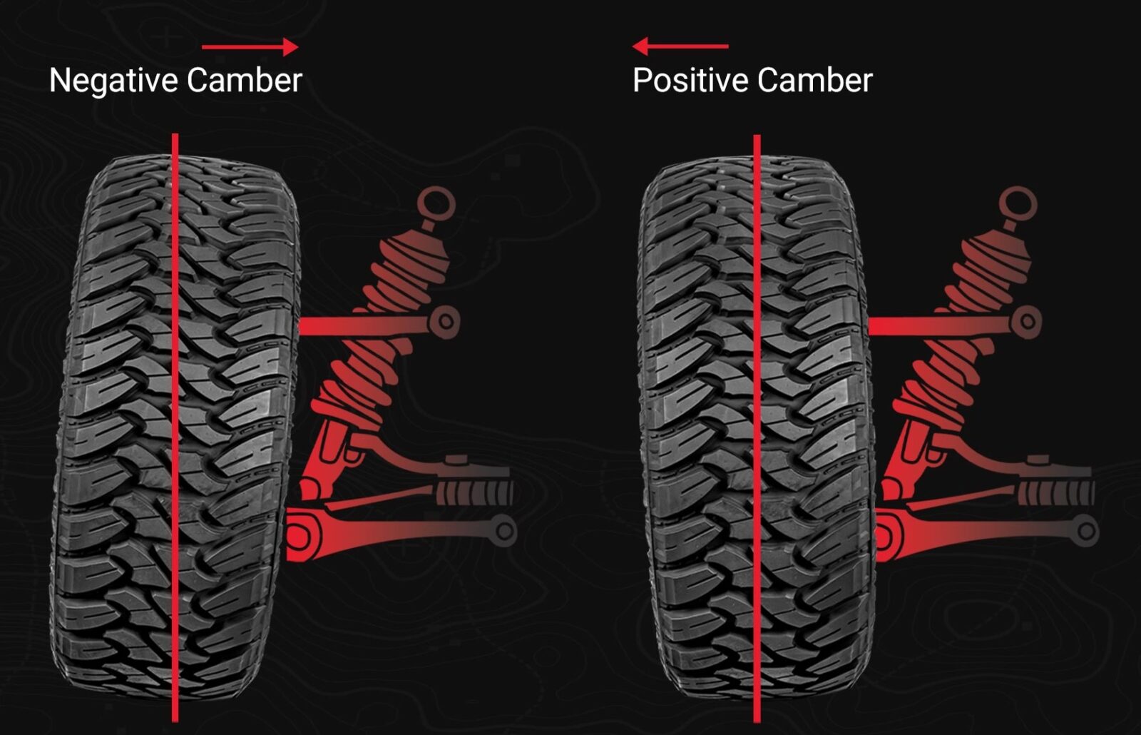 Maintaining Your Truck's Alignment: A Solid Investment to Save Your ...